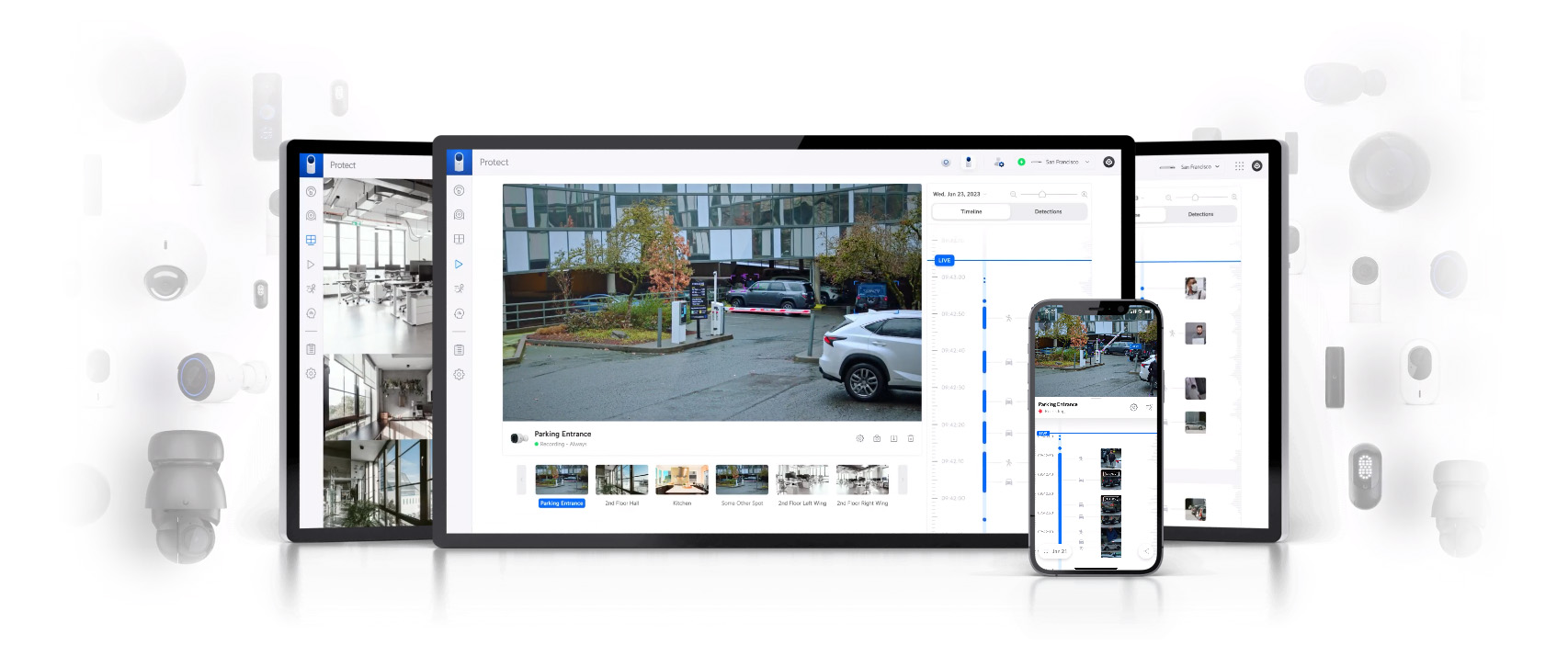Ubiquiti Surveillance Dashboard