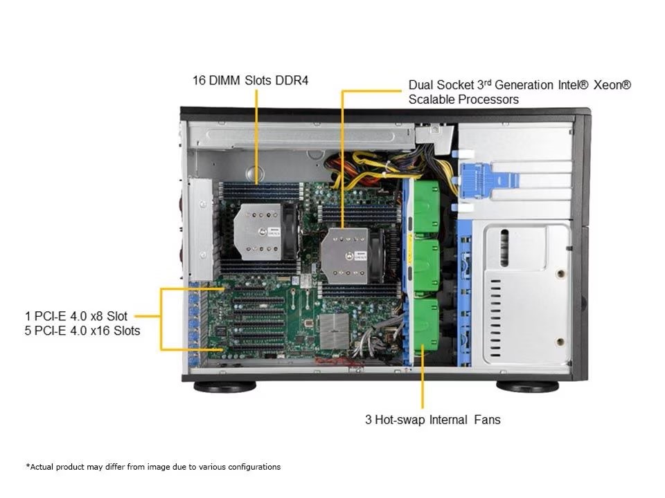 Tower Servers - Supermicro